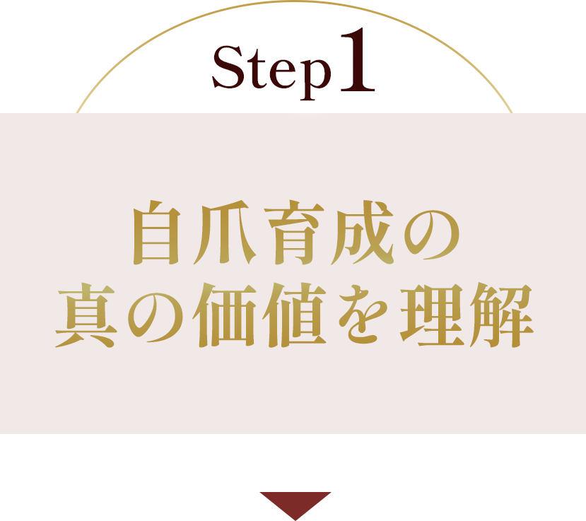 ステップ1